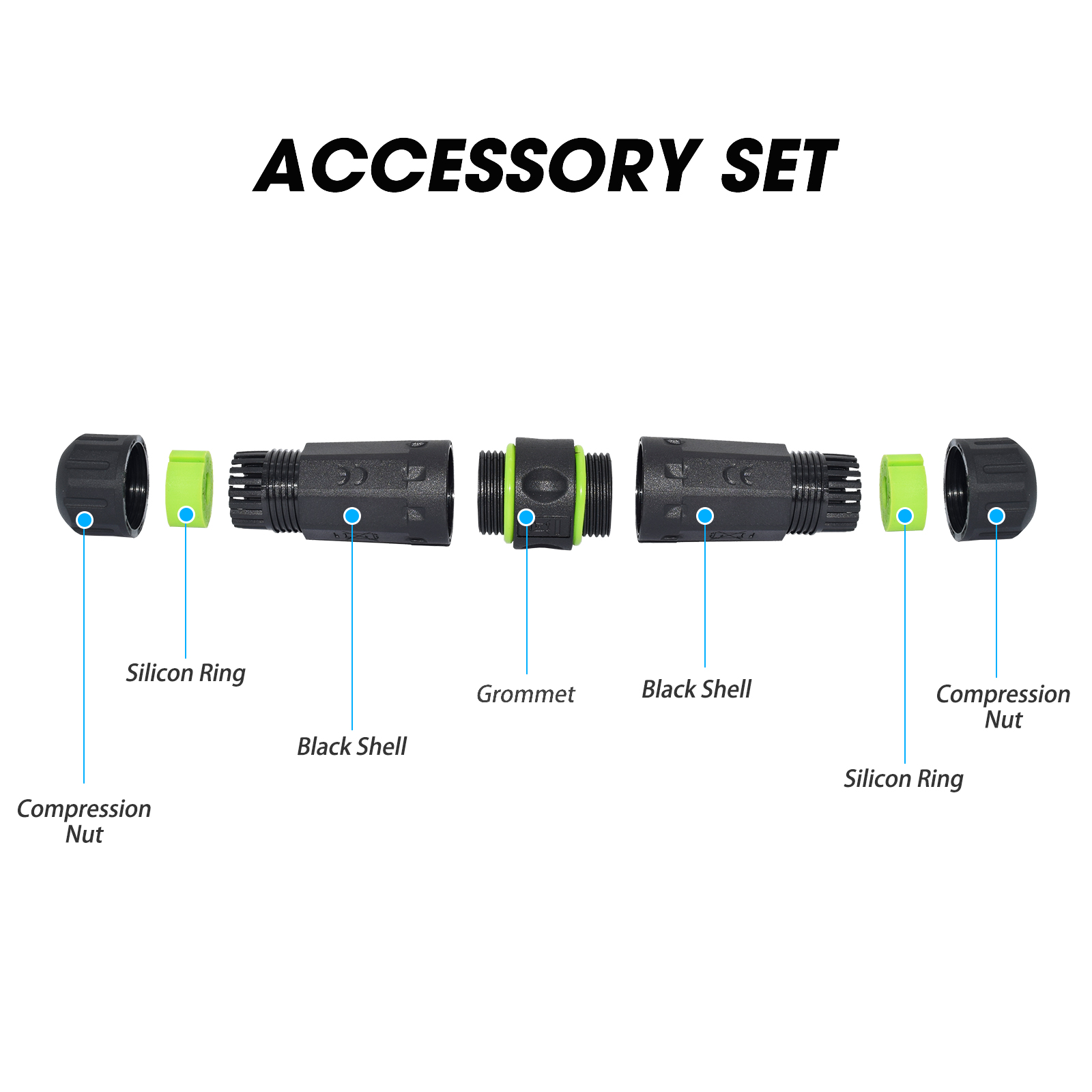 Heavy Equipment Freeport - موصل USB3.0 مقاوم للماء IP68 من