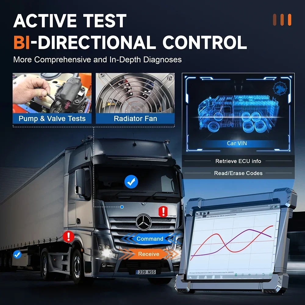 أداة تشخيص ANCEL X7 HD للشاحنا - مراجعة Heavy Equipment Diagnostic Tool وسعره